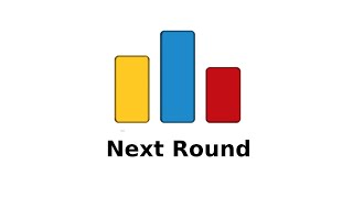 CodeForces : A. Next Round in Arabic