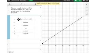 Desmos - How to Display Specific Points on a Graph