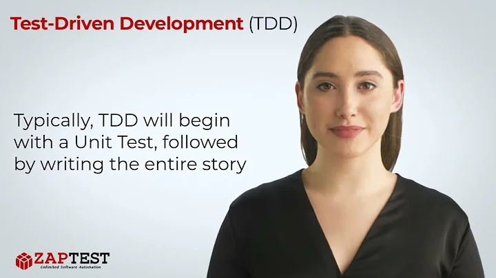 Test Driven Development (TDD)