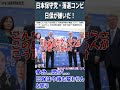 日本保守党・落選コンビ 日保がきらいだ！
