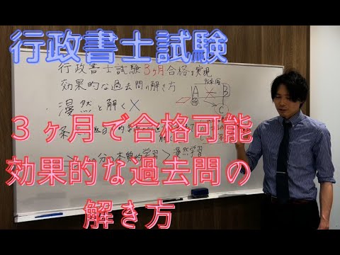 【中古】 なにがなんでも合格行政書士過去問（3　2003年度版） なにがなんでも合格行政書士過去問（3 2003年度版） 【公式通販】