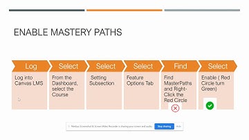 Enabling Mastery Paths in Canvas
