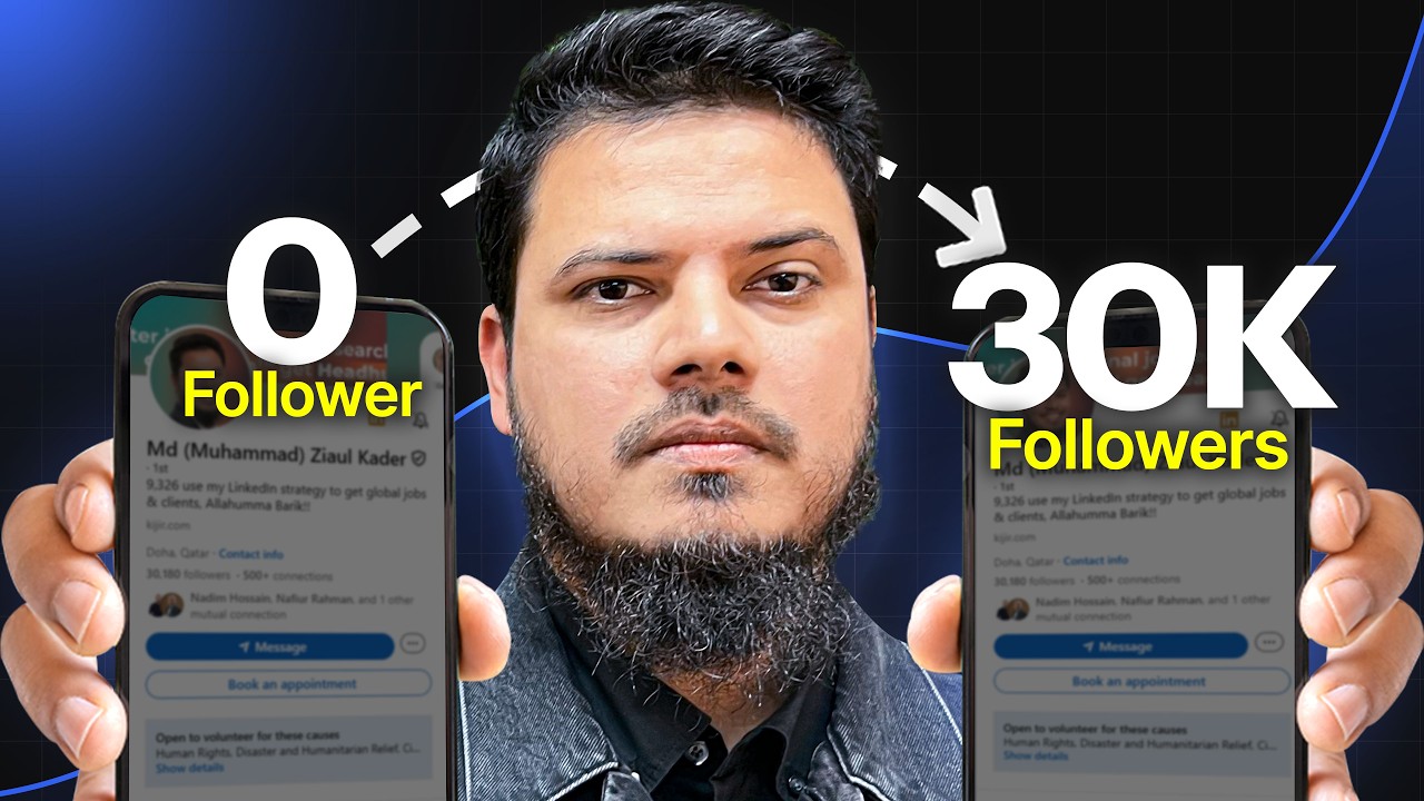 ঠিক যেই স্ট্র্যাটেজি আমাকে এক বছরে 15000+ followers দিয়েছে