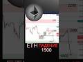 ETH Торгую Против РЫНКА