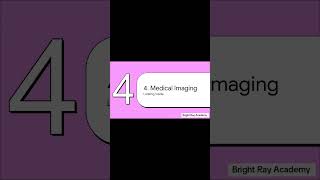 5 Essential Concepts of Radiology You Must Know 🧠 | Bushong Ch. 1