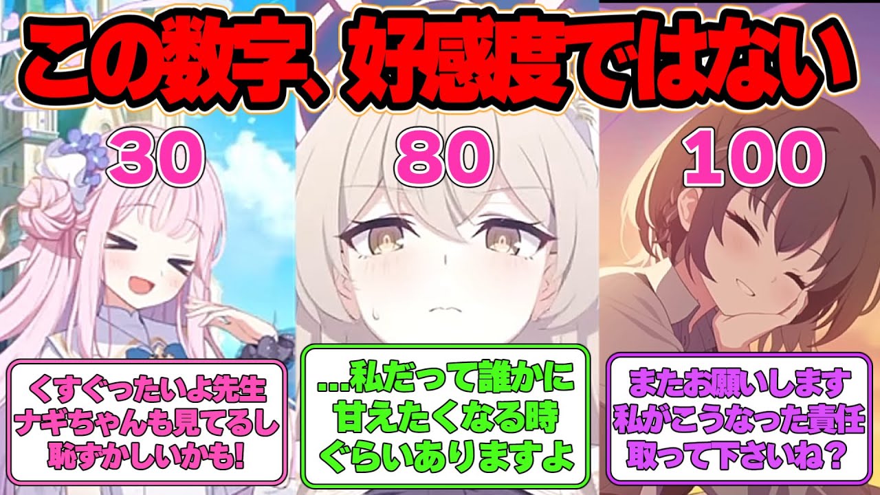 【SS】ある日生徒の頭上に数字が見えるようになった世界線に対する反応集【ブルアカ】#ブルアカ #ブルーアーカイブ