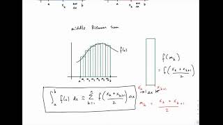 Calculus 2: 62 - Midpoint rule