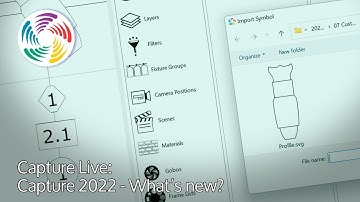 Capture Live: Capture 2022 - What