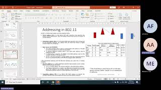 Famous Wireless Networks Session 6 part 1 Net Worth