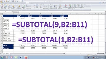 subtotal formula in excel | subtotal in excel in hindi | subtotal function in excel | ms excel