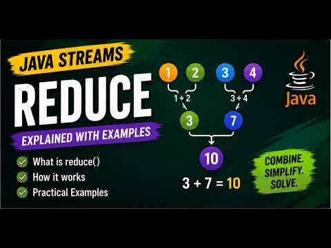 Java Stream reduce() Examples | Aggregate Data Step-by-Step