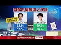 蔣萬安與鼠患事件