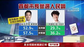 蔣萬安與鼠患事件