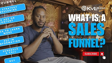 What is a Sales Funnel?