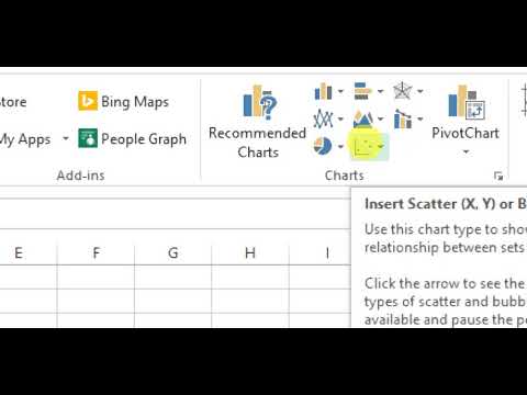 The Scatterplot for Simple Linear Regression in Microsoft Excel 2013