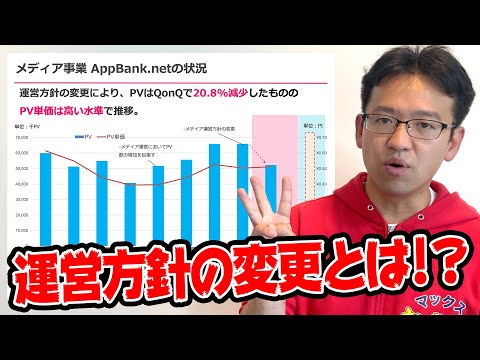 AppBank株式会社の2021年12月期 第1四半期決算を説明します！