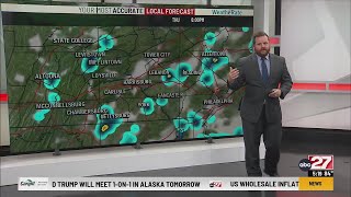 Dan's Thursday PM Forecast