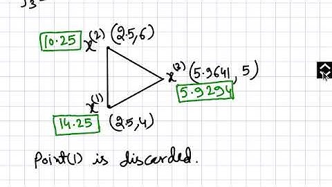 Lecture 15 Simplex Search Method