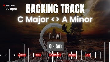 Ambient Guitar Backing Track in C Major / A Minor | 90 BPM Lofi Track for Learning & Improvisation