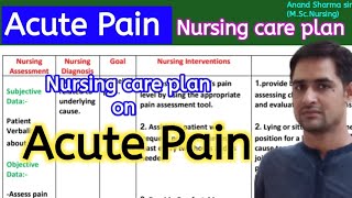 Acute Pain nursing care plan//Nursing care plan on Acute Pain//Nursing care plan for Acute pain screenshot 5