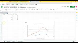 Brine Shrimp Lab Graph Tutorial