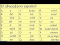 Spanish Alphabet and Pronunciation Lesson