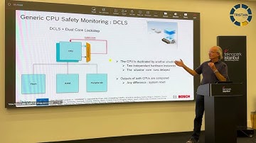 RISC-V Control Flow Integrity Checker