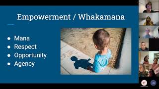 Te Whāriki Professional Development Session