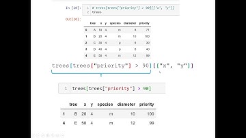 Lecture 37 Database 3