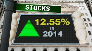 An Early Financial Forecast of What You Might Expect in 2015