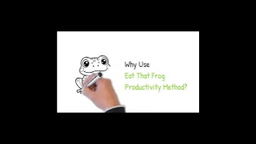 Wat is de Eat That Frog-productiviteitsmethode van Brian Tracy?