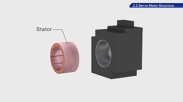 04 of 14 - Your First AC Servo - Servo Motor Structure