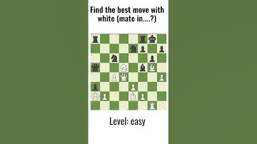 can you find the best move with white? #chess #puzzle #chesspuzzle