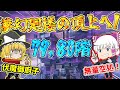 【ファンパレ】とうとう最上階にまで来たぞ!79,80階攻略して帰るぞ~~~!【呪術廻戦ファントムパレード】