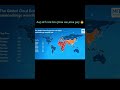 What is AWS. (Amezon Web Services) #shorts #cloudcomputing #datascience #aws #awsbigdata