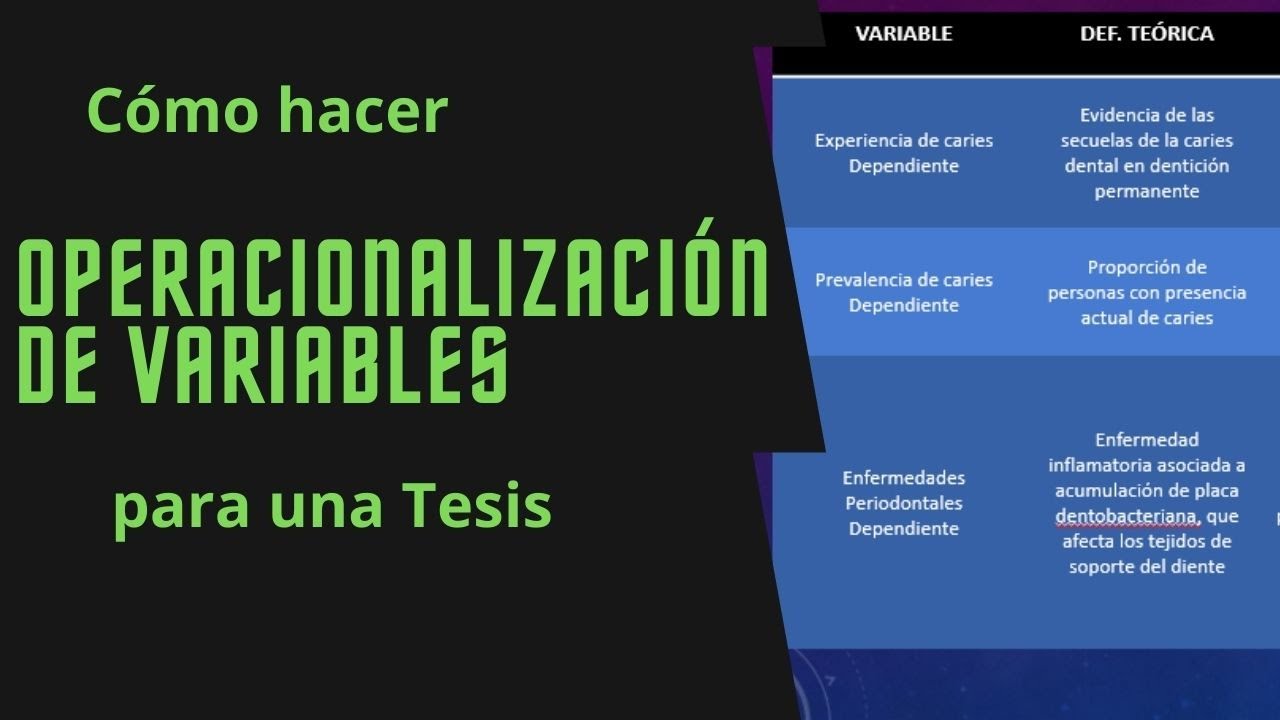 [Cómo hacer OPERACIONALIZACION DE VARIABLES de una Tesis] - YouTube