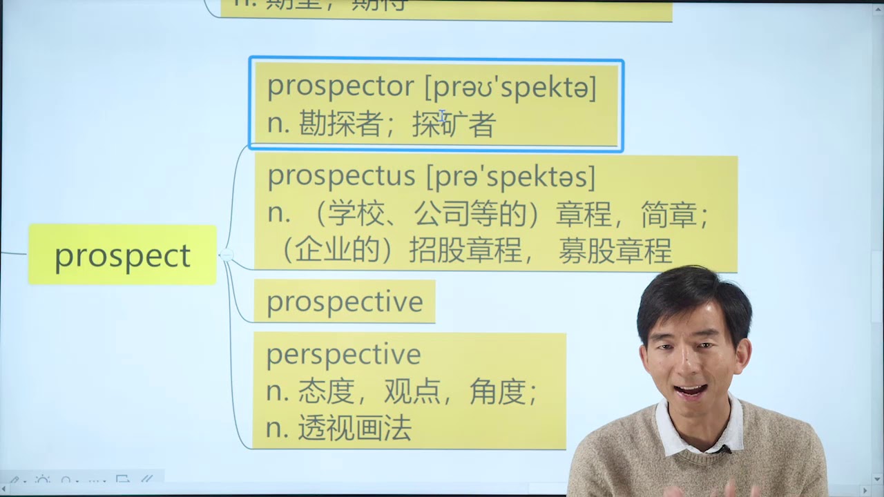 单词的秘密 复习课42 词根 -spect,-spec,-spic 表示“看“(上) - YouTube
