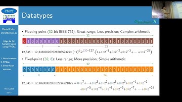 9Nov 15:40 - MsC Daniel Eneriz - Edge AI for Sensor Fusion using FPGAs