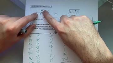 MATH 1342 3.2 Notes Part 1