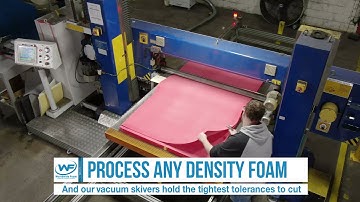 Worldwide Foam - Intro