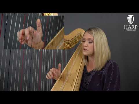 Cara bermain kecapi: Pengenalan 3 arpeggio jari