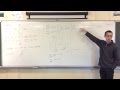 Understanding Limits in Calculus