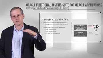 Oracle E-Business Suite: Operational Efficiency