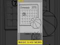 Magic Johnson's Announcement That Shocked the World #shorts
