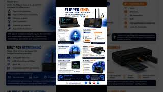 FLIPPER ONE: THE OPEN LINUX CYBERDECK FOR THE NEXT GENERATION OF SECURITY RESEARCH 🐬💻🔐
