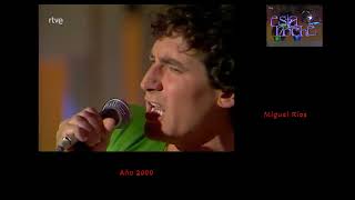 Año 2000/Miguel Ríos 1981