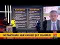 ABD-İran Masası Cumartesi Günü Pakistan'da: İran ve ABD Ne İstiyor?