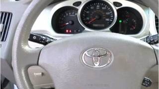 2006 Toyota Highlander Used Cars Barneveld NY