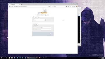رفع خطای Access denied در PhpMyAdmin