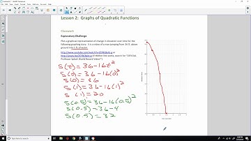 Algebra 1 Module 1 Lesson 2 Video